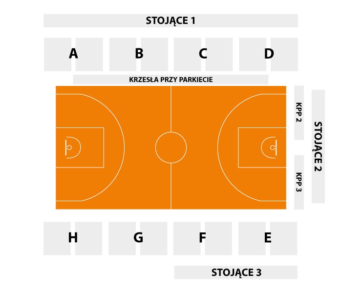 Novimex Polonia 1912 Leszno vs Solvera Sokół Łańcut